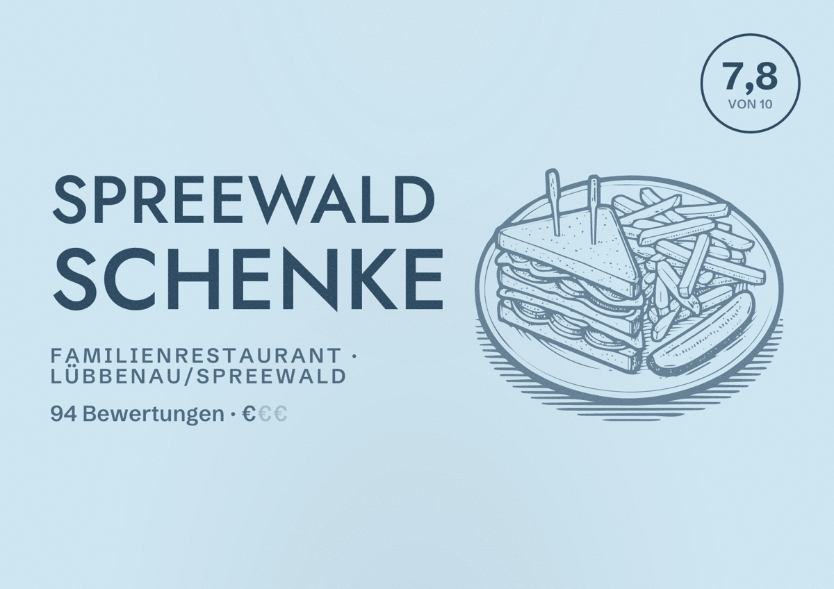 Illustriertes Poster von Spreewald Schenke, Familienrestaurant in Lübbenau/Spreewald: Bewertung 7,8 von 10 aus 94 Bewertungen, Preisniveau €