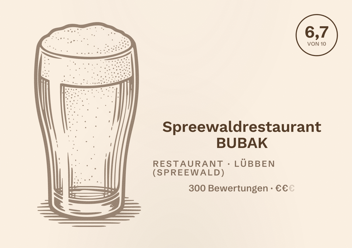 Illustriertes Poster von Spreewaldrestaurant BUBAK, Restaurant in Lübben (Spreewald): Bewertung 6,7 von 10 aus 300 Bewertungen, Preisniveau €€