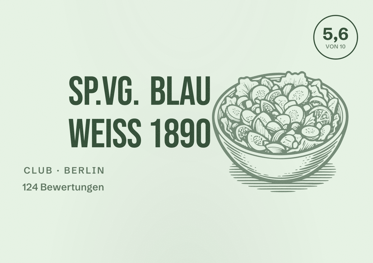 Illustriertes Poster von Sp.Vg. Blau Weiss 1890, Club in Berlin: Bewertung 5,6 von 10 aus 124 Bewertungen