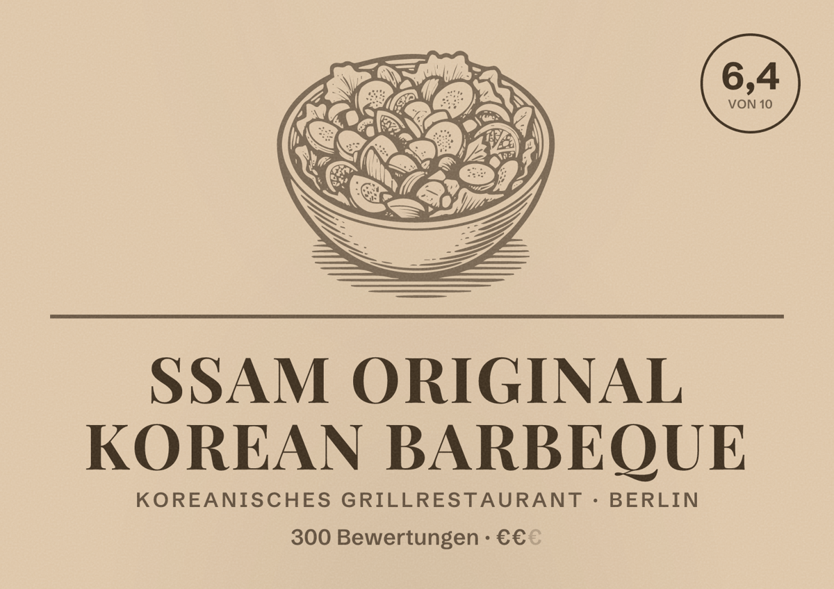 Illustriertes Poster von Ssam Original Korean Barbeque, Koreanisches Grillrestaurant in Berlin: Bewertung 6,4 von 10 aus 300 Bewertungen, Preisniveau €€