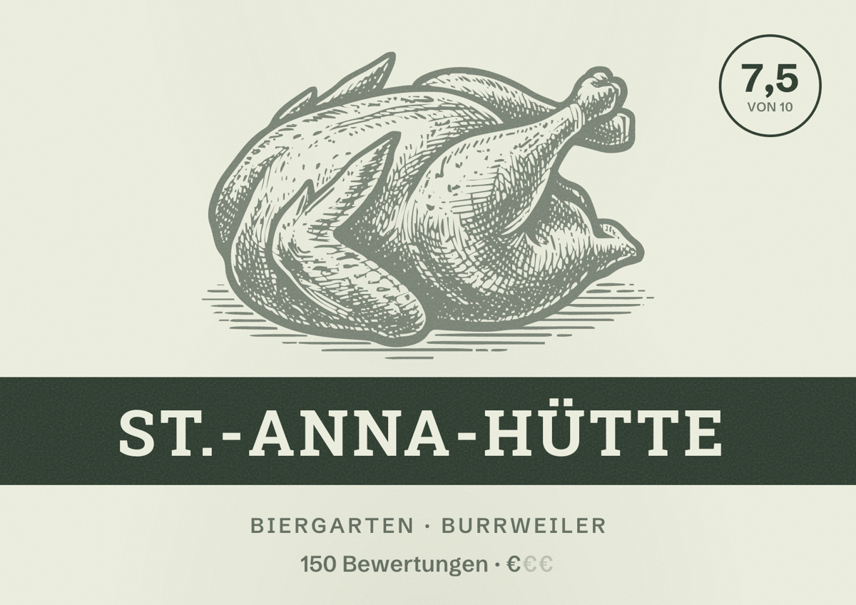 Illustriertes Poster von St.-Anna-Hütte, Biergarten in Burrweiler: Bewertung 7,5 von 10 aus 150 Bewertungen, Preisniveau €
