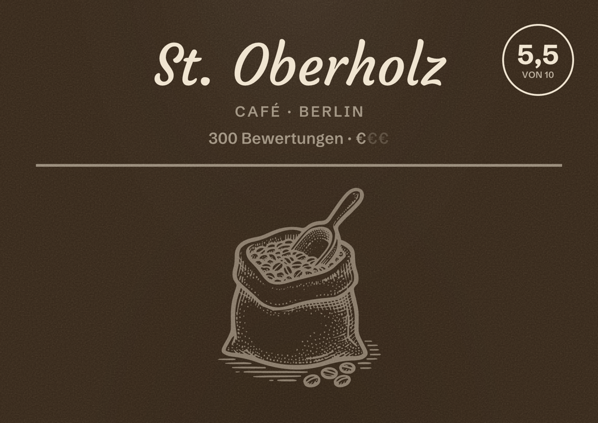 Illustriertes Poster von St. Oberholz, Café in Berlin: Bewertung 5,5 von 10 aus 300 Bewertungen, Preisniveau €