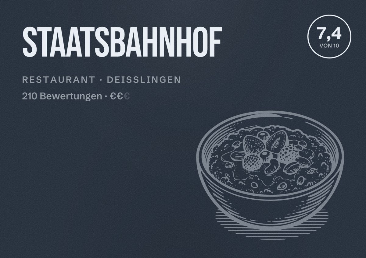 Illustriertes Poster von Staatsbahnhof, Restaurant in Deißlingen: Bewertung 7,4 von 10 aus 210 Bewertungen, Preisniveau €€