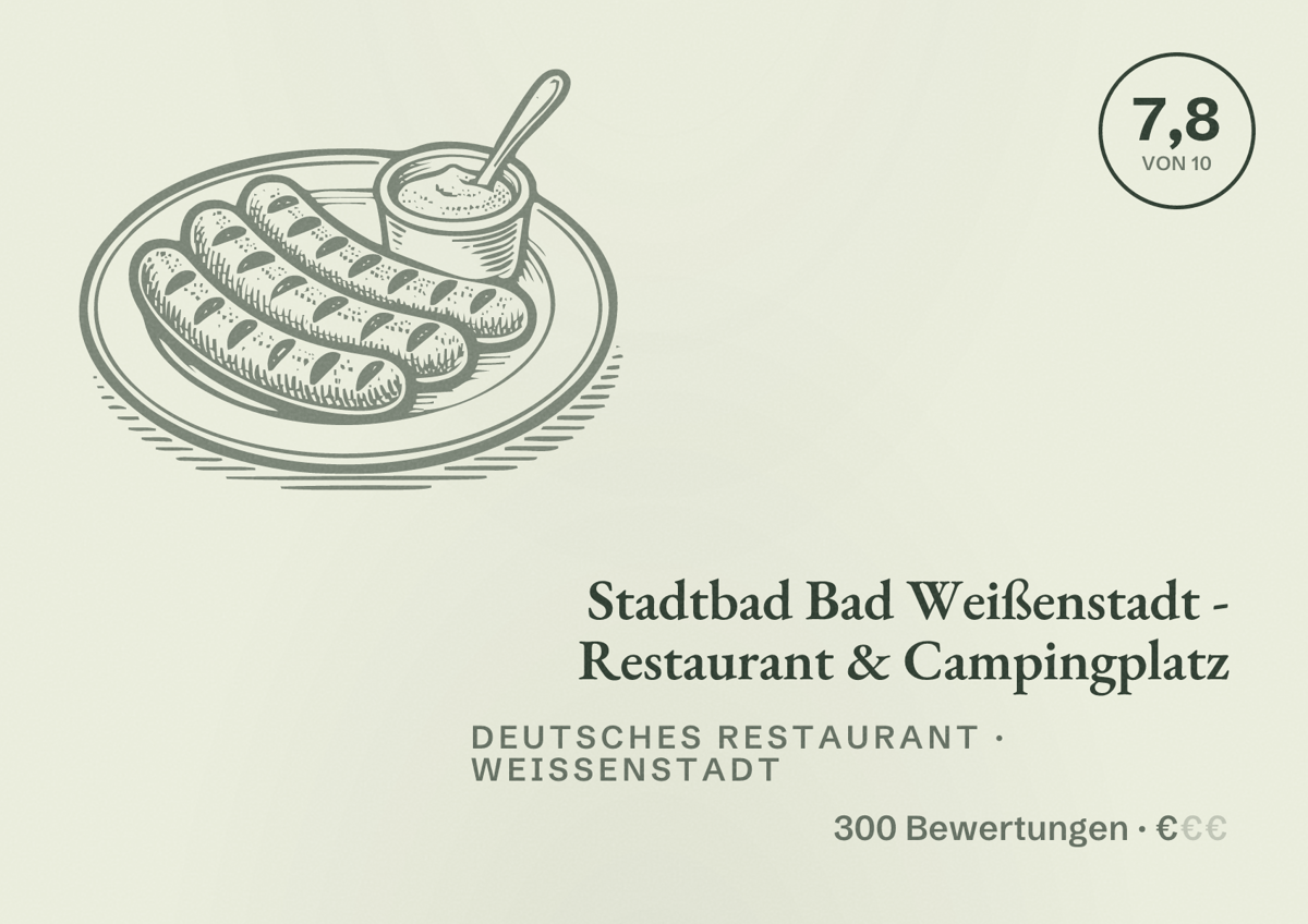 Illustriertes Poster von Stadtbad Bad Weißenstadt - Restaurant & Campingplatz, Deutsches Restaurant in Weißenstadt: Bewertung 7,8 von 10 aus 300 Bewertungen, Preisniveau €