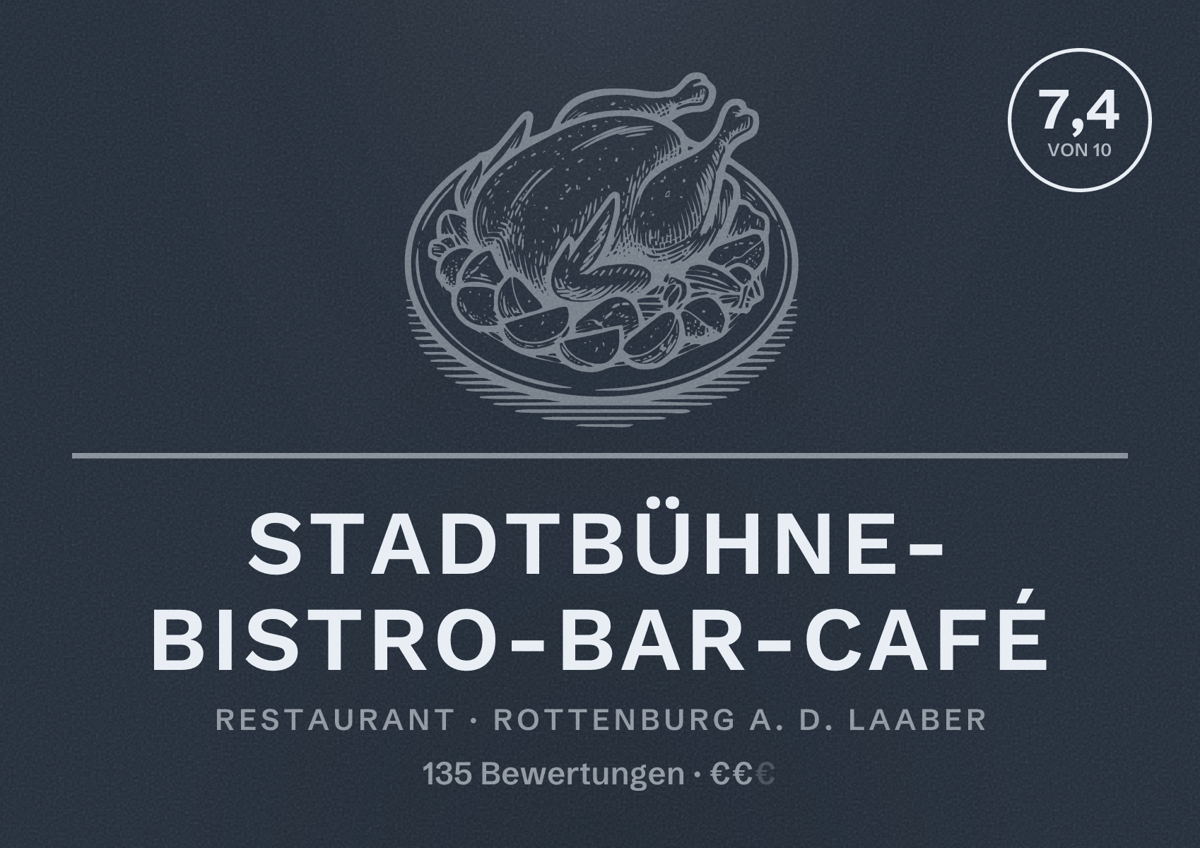 Illustriertes Poster von STADTBÜHNE- BISTRO-BAR-CAFÉ, Restaurant in Rottenburg a. d. Laaber: Bewertung 7,4 von 10 aus 135 Bewertungen, Preisniveau €€
