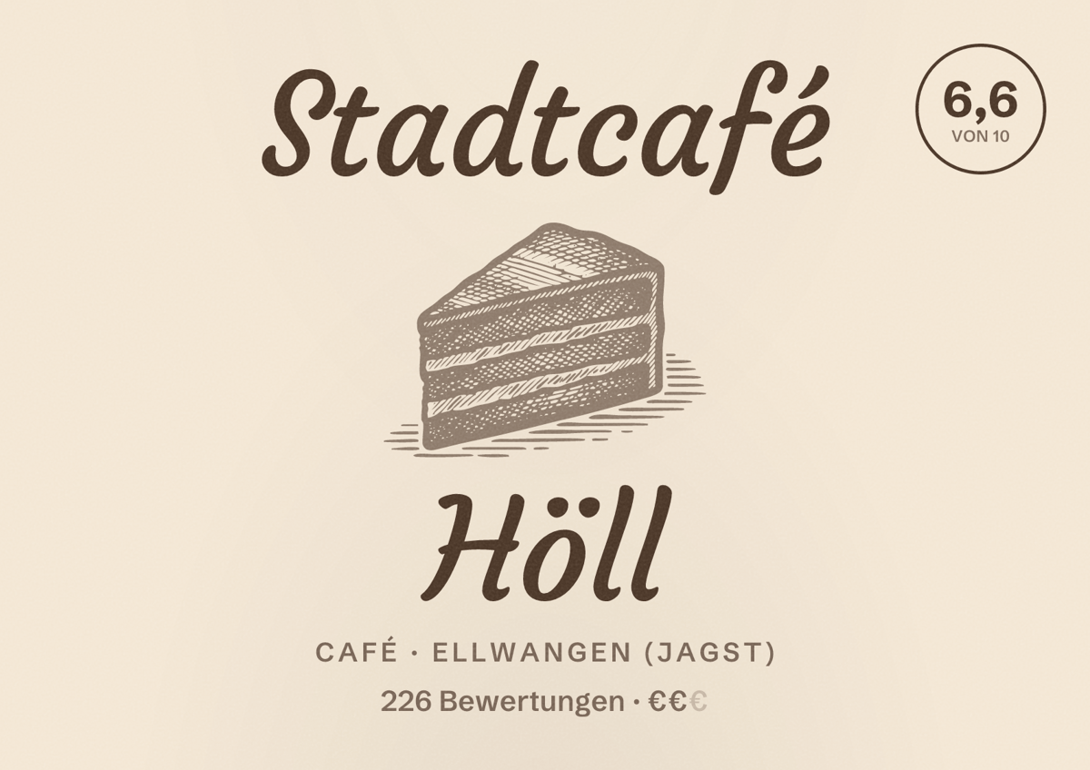 Illustriertes Poster von Stadtcafé Höll, Café in Ellwangen (Jagst): Bewertung 6,6 von 10 aus 226 Bewertungen, Preisniveau €€