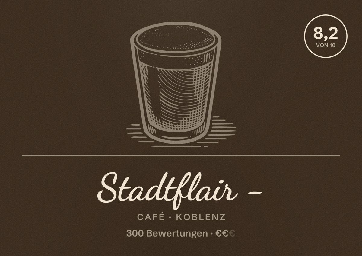 Illustriertes Poster von Stadtflair -, Café in Koblenz: Bewertung 8,2 von 10 aus 300 Bewertungen, Preisniveau €€