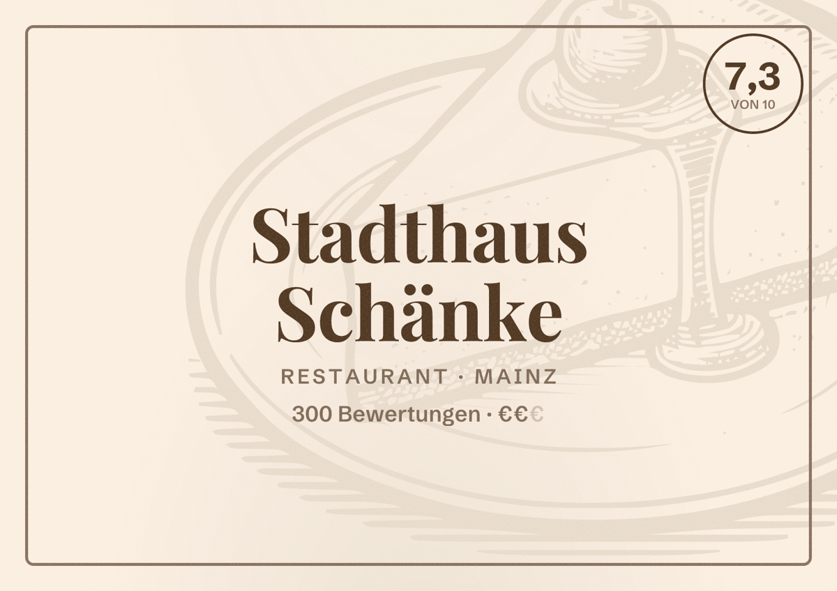 Illustriertes Poster von Stadthaus Schänke, Restaurant in Mainz: Bewertung 7,3 von 10 aus 300 Bewertungen, Preisniveau €€