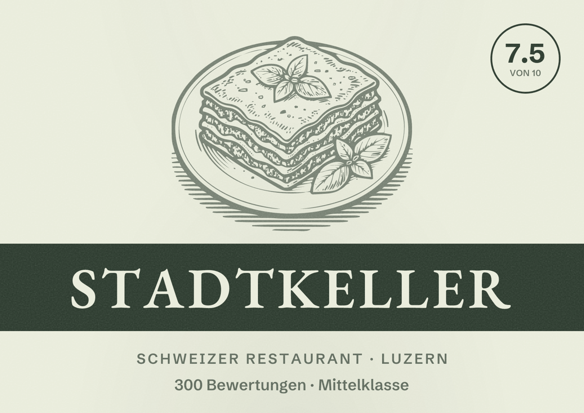 Illustriertes Poster von Stadtkeller, Schweizer Restaurant in Luzern: Bewertung 7.5 von 10 aus 300 Bewertungen, Preisniveau Mittelklasse