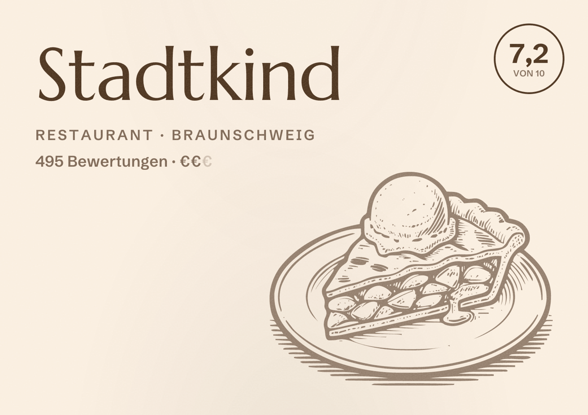 Illustriertes Poster von Stadtkind, Restaurant in Braunschweig: Bewertung 7,2 von 10 aus 495 Bewertungen, Preisniveau €€