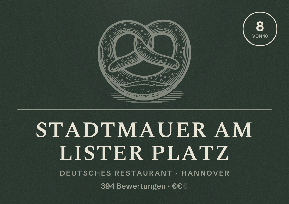 Illustriertes Poster von Stadtmauer am Lister Platz, Deutsches Restaurant in Hannover: Bewertung 8,0 von 10 aus 394 Bewertungen, Preisniveau €€