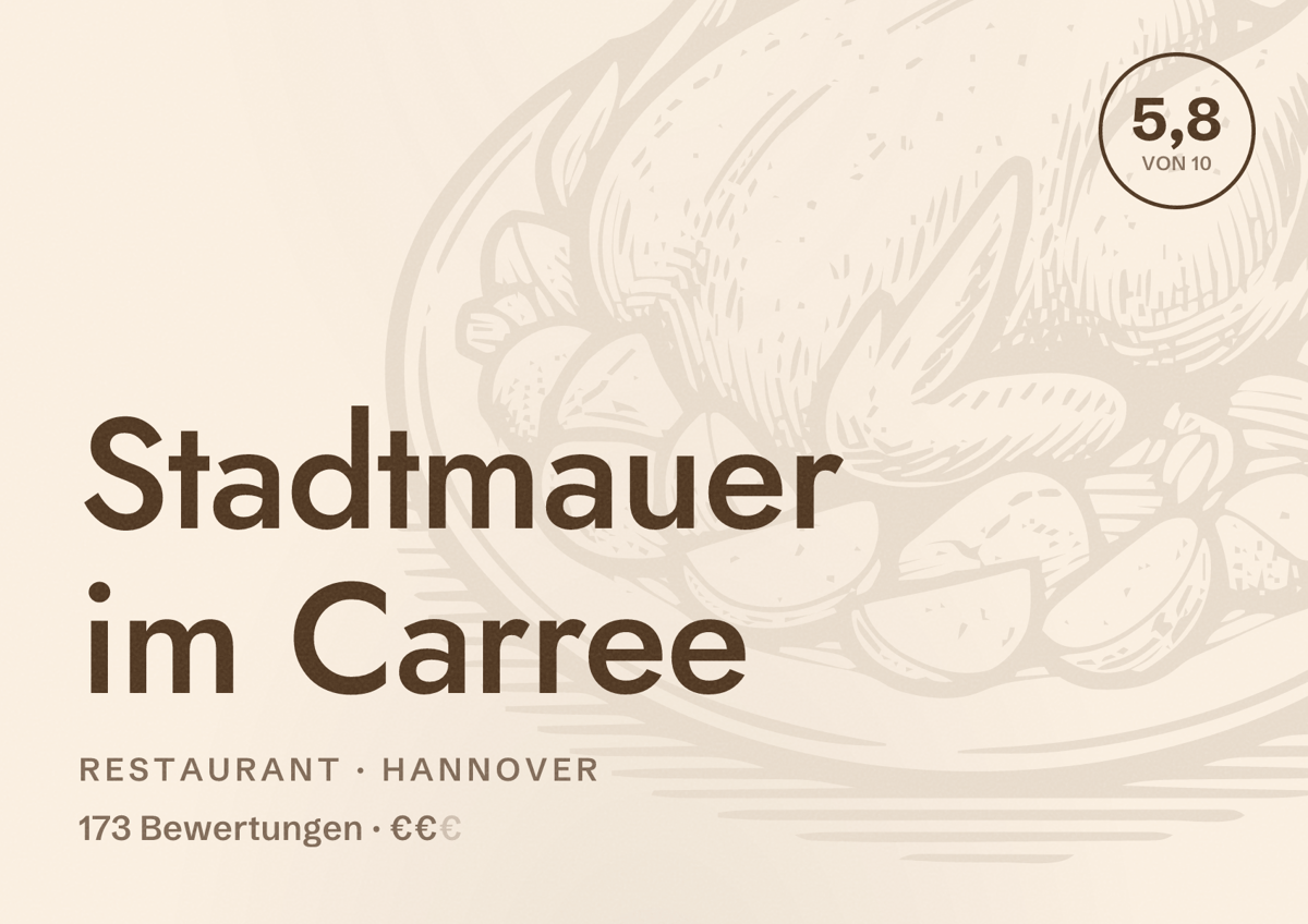 Illustriertes Poster von Stadtmauer im Carree, Restaurant in Hannover: Bewertung 5,8 von 10 aus 173 Bewertungen, Preisniveau €€
