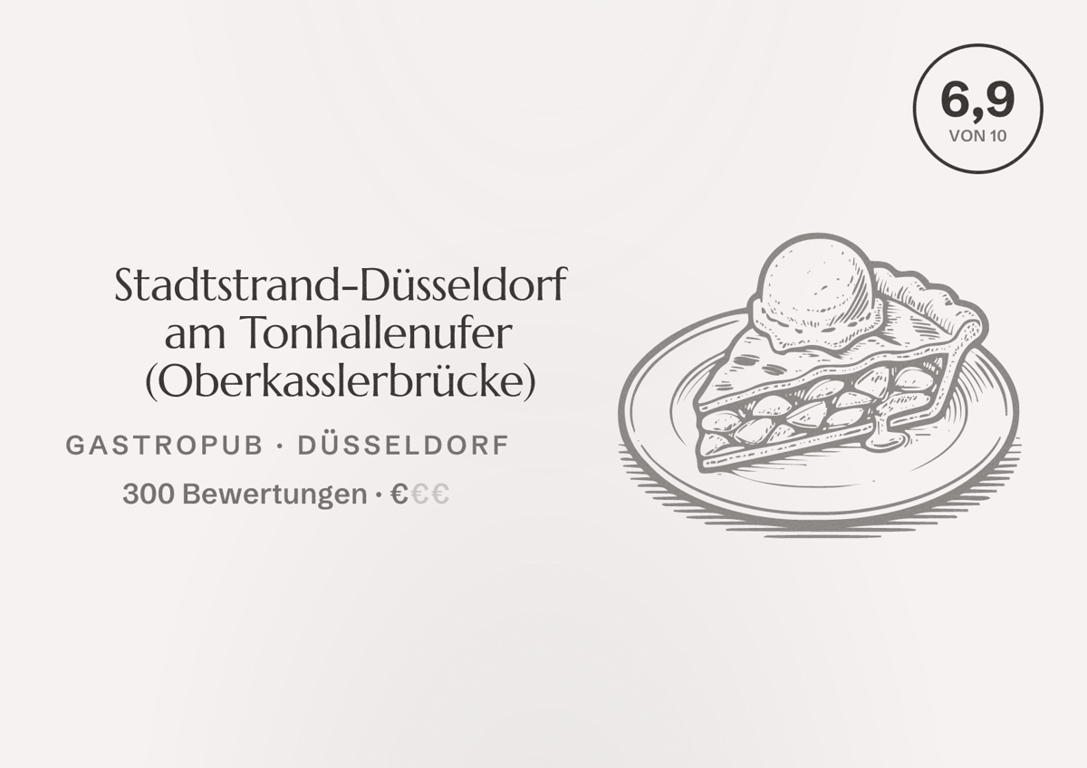Illustriertes Poster von Stadtstrand-Düsseldorf am Tonhallenufer (Oberkasslerbrücke), Gastropub in Düsseldorf: Bewertung 6,9 von 10 aus 300 Bewertungen, Preisniveau €