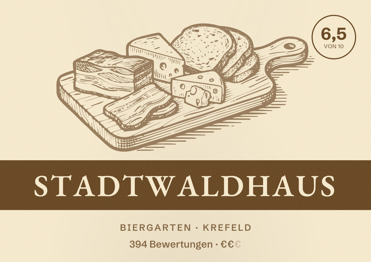 Illustriertes Poster von Stadtwaldhaus, Biergarten in Krefeld: Bewertung 6,5 von 10 aus 394 Bewertungen, Preisniveau €€