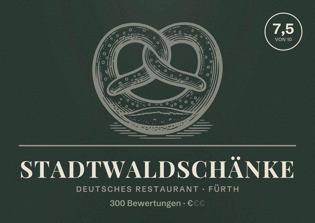 Illustriertes Poster von Stadtwaldschänke, Deutsches Restaurant in Fürth: Bewertung 7,5 von 10 aus 300 Bewertungen, Preisniveau €