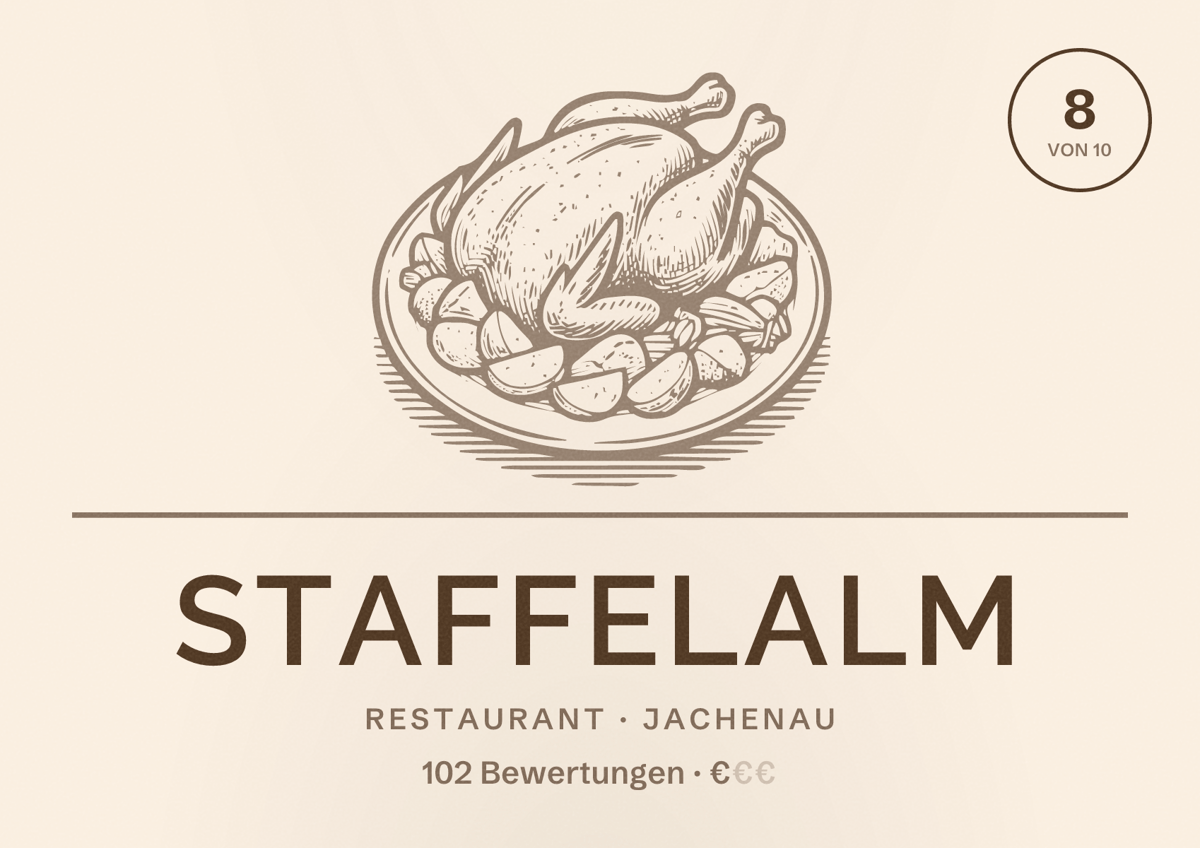 Illustriertes Poster von Staffelalm, Restaurant in Jachenau: Bewertung 8 von 10 aus 102 Bewertungen, Preisniveau €