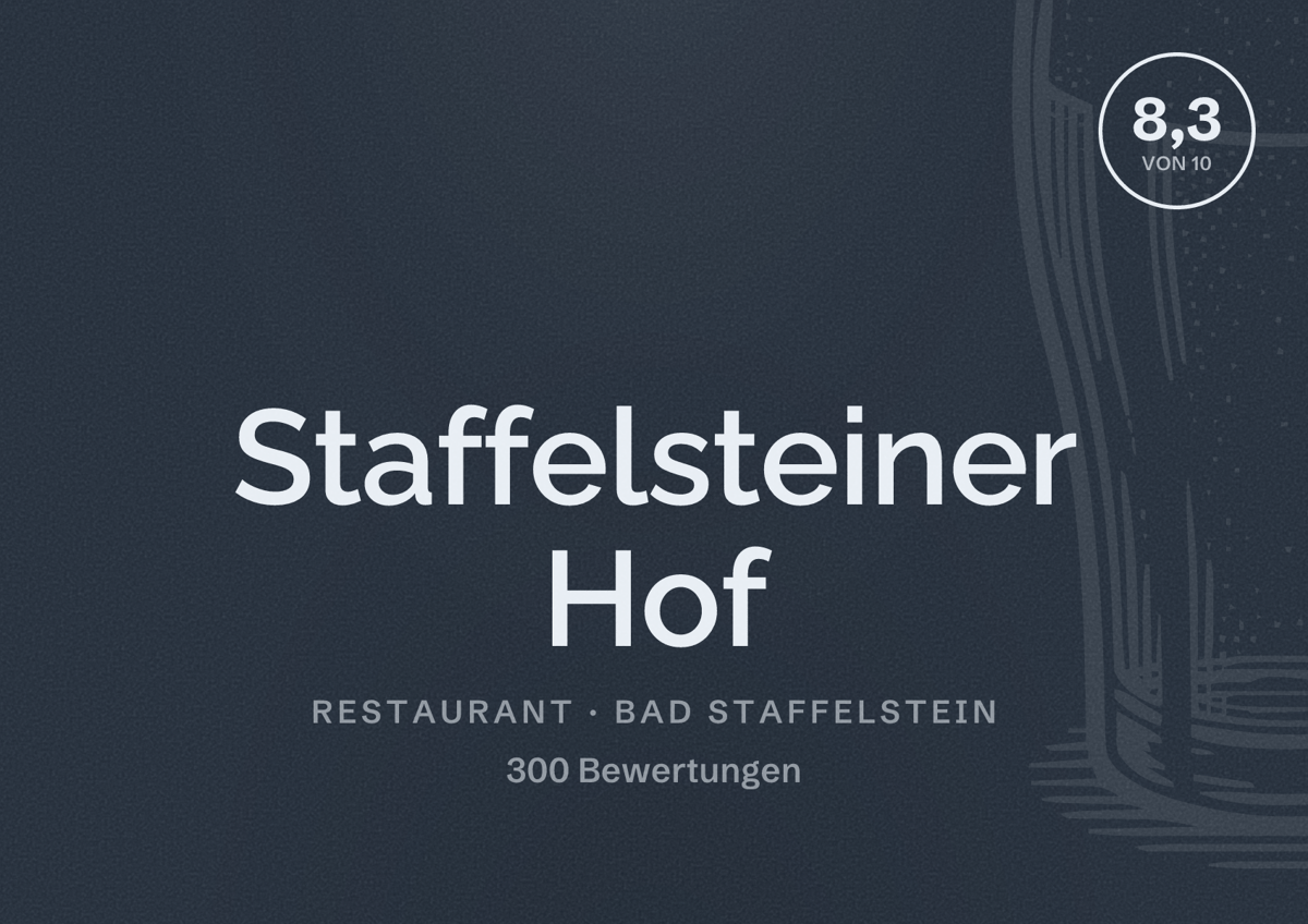 Illustriertes Poster von Staffelsteiner Hof, Restaurant in Bad Staffelstein: Bewertung 8,3 von 10 aus 300 Bewertungen
