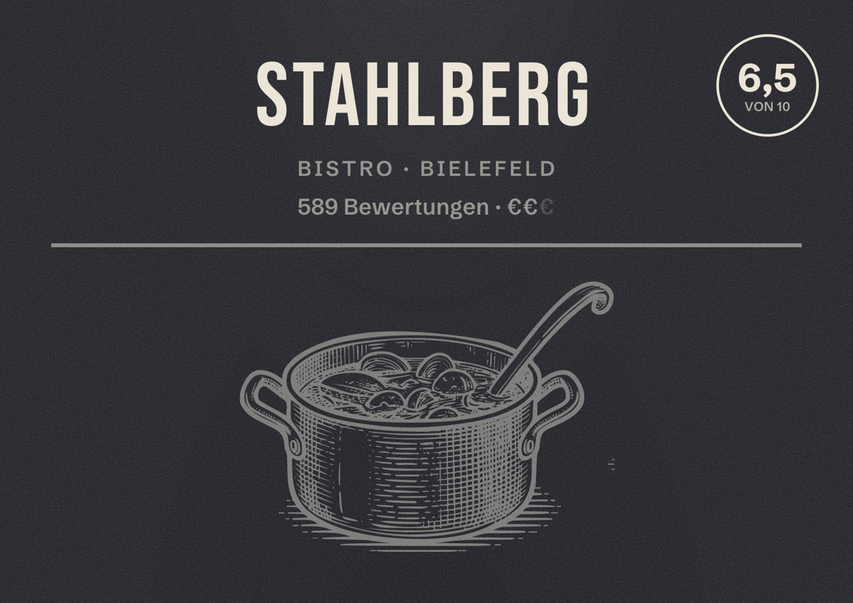 Illustriertes Poster von Stahlberg, Bistro in Bielefeld: Bewertung 6,5 von 10 aus 589 Bewertungen, Preisniveau €€