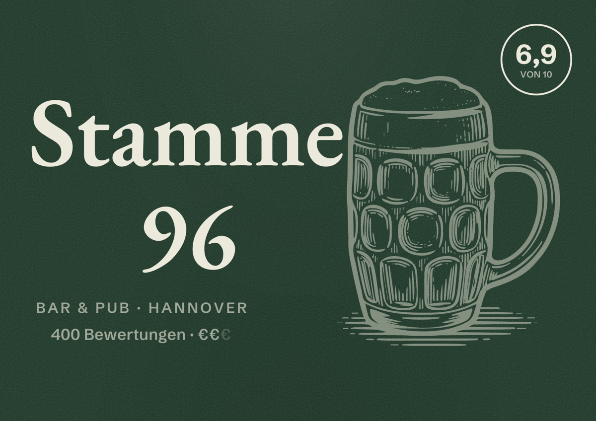 Illustriertes Poster von Stamme 96, Bar & Pub in Hannover: Bewertung 6,9 von 10 aus 400 Bewertungen, Preisniveau €€