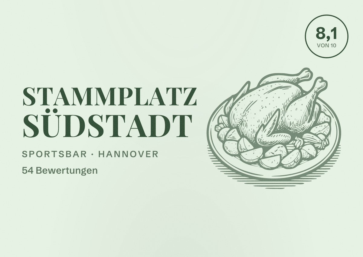 Illustriertes Poster von Stammplatz Südstadt, Sportsbar in Hannover: Bewertung 8,1 von 10 aus 54 Bewertungen