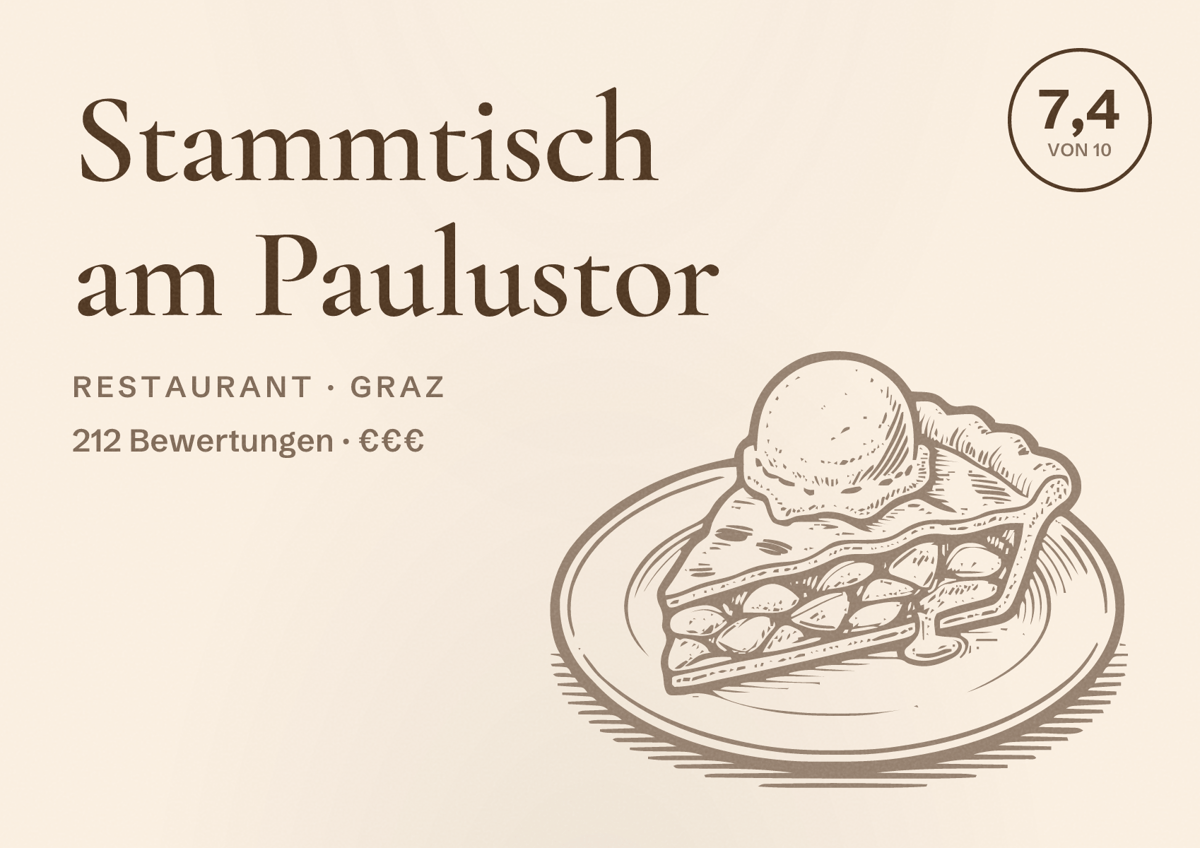 Illustriertes Poster von Stammtisch am Paulustor, Restaurant in Graz: Bewertung 7,4 von 10 aus 212 Bewertungen, Preisniveau €€€