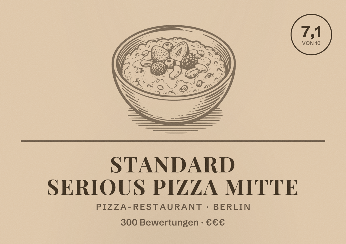 Illustriertes Poster von Standard Serious Pizza Mitte, Pizza-Restaurant in Berlin: Bewertung 7,1 von 10 aus 300 Bewertungen, Preisniveau €€€