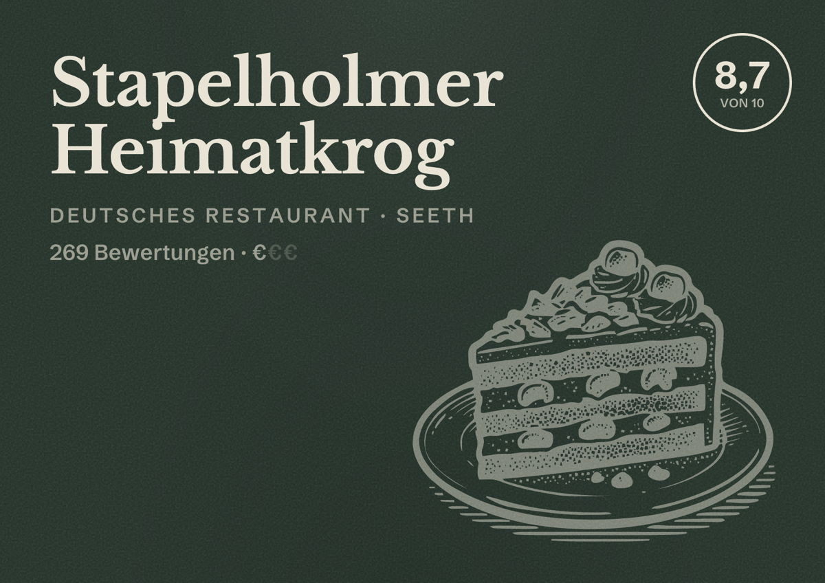 Illustriertes Poster von Stapelholmer Heimatkrog, Deutsches Restaurant in Seeth: Bewertung 8,7 von 10 aus 269 Bewertungen, Preisniveau €