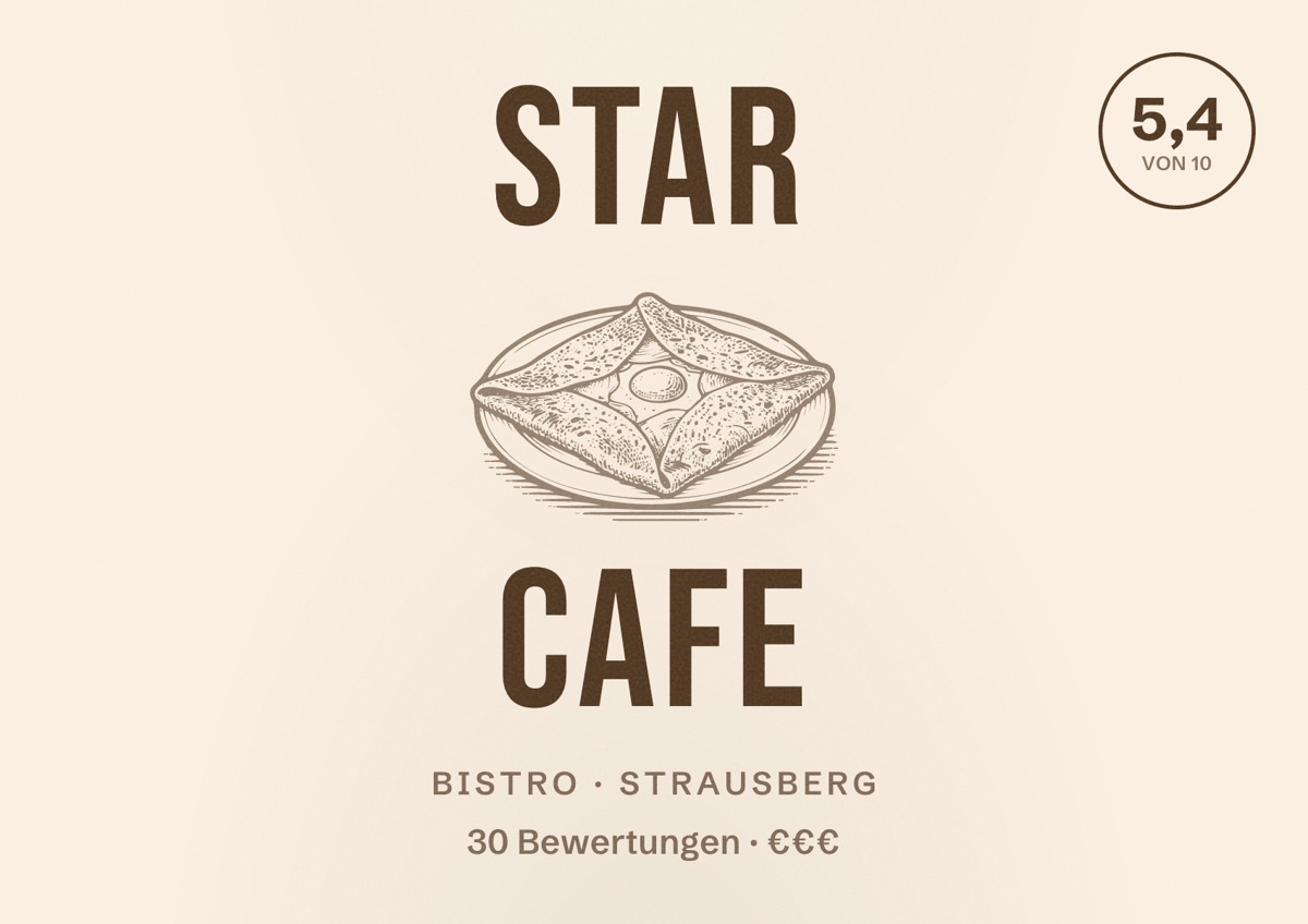 Illustriertes Poster von Star Cafe, Bistro in Strausberg: Bewertung 5,4 von 10 aus 30 Bewertungen, Preisniveau €€€