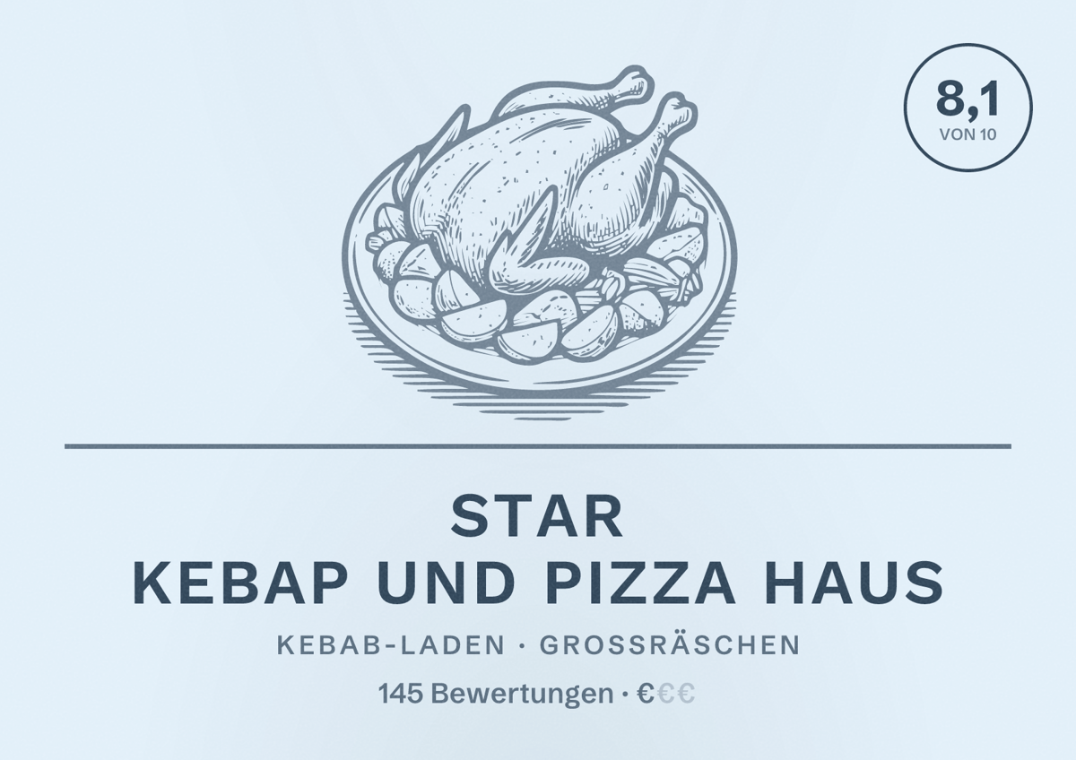 Illustriertes Poster von Star Kebap und Pizza Haus, Kebab-Laden in Großräschen: Bewertung 8,1 von 10 aus 145 Bewertungen, Preisniveau €