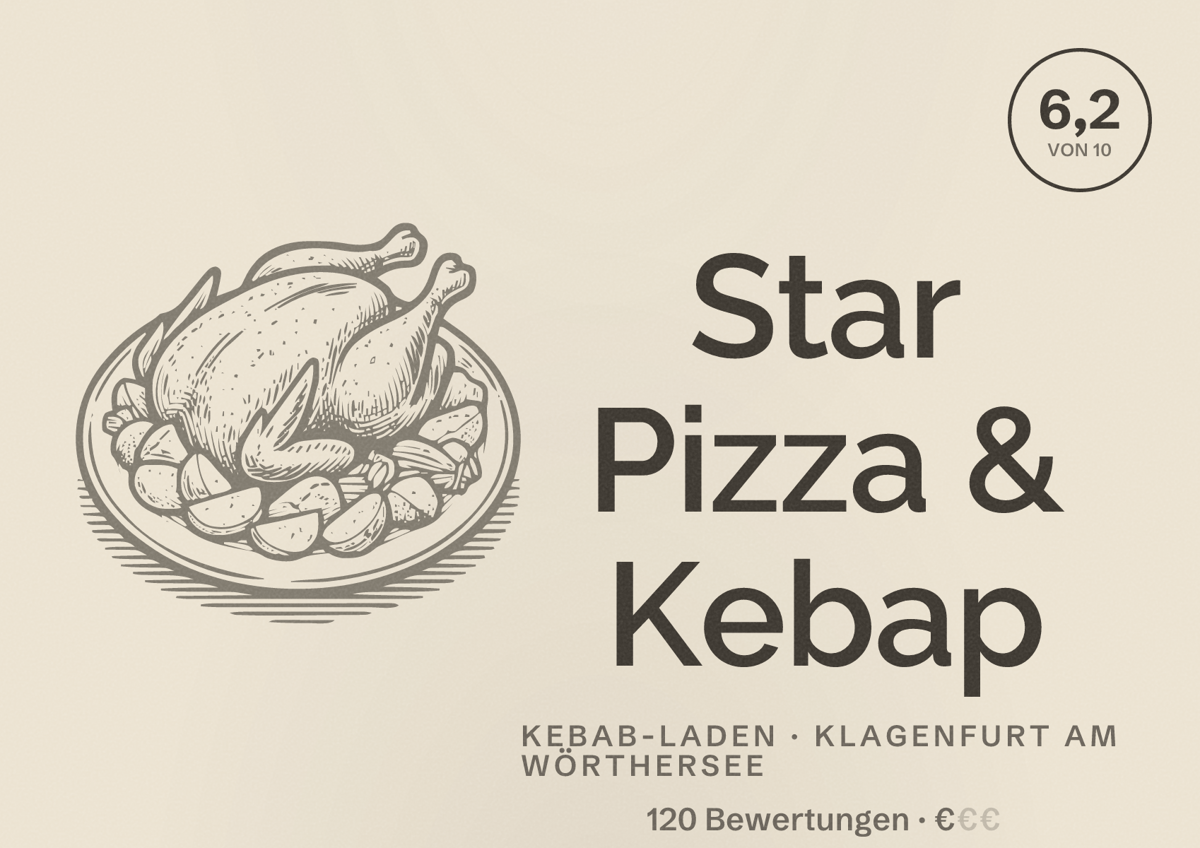 Illustriertes Poster von Star Pizza & Kebap, Kebab-Laden in Klagenfurt am Wörthersee: Bewertung 6,2 von 10 aus 120 Bewertungen, Preisniveau €