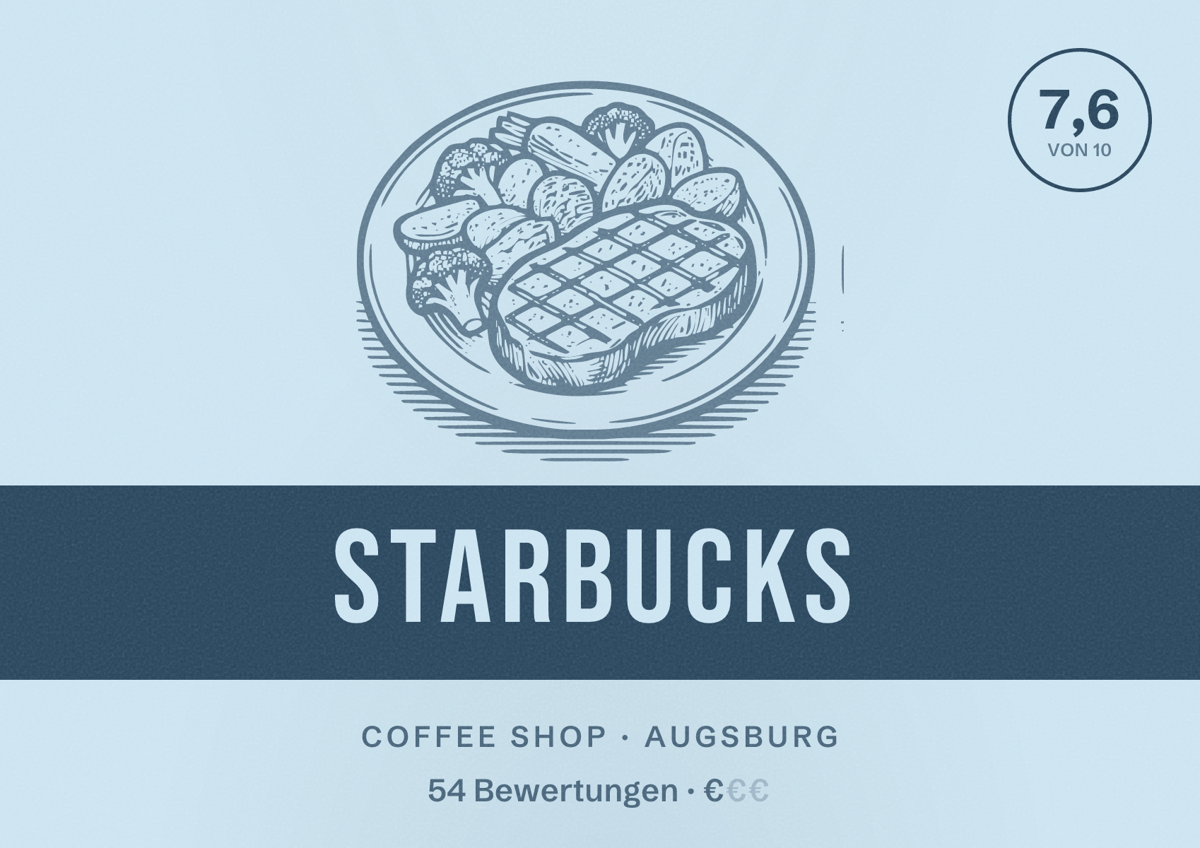 Illustriertes Poster von Starbucks, Coffee Shop in Augsburg: Bewertung 7,6 von 10 aus 54 Bewertungen, Preisniveau €