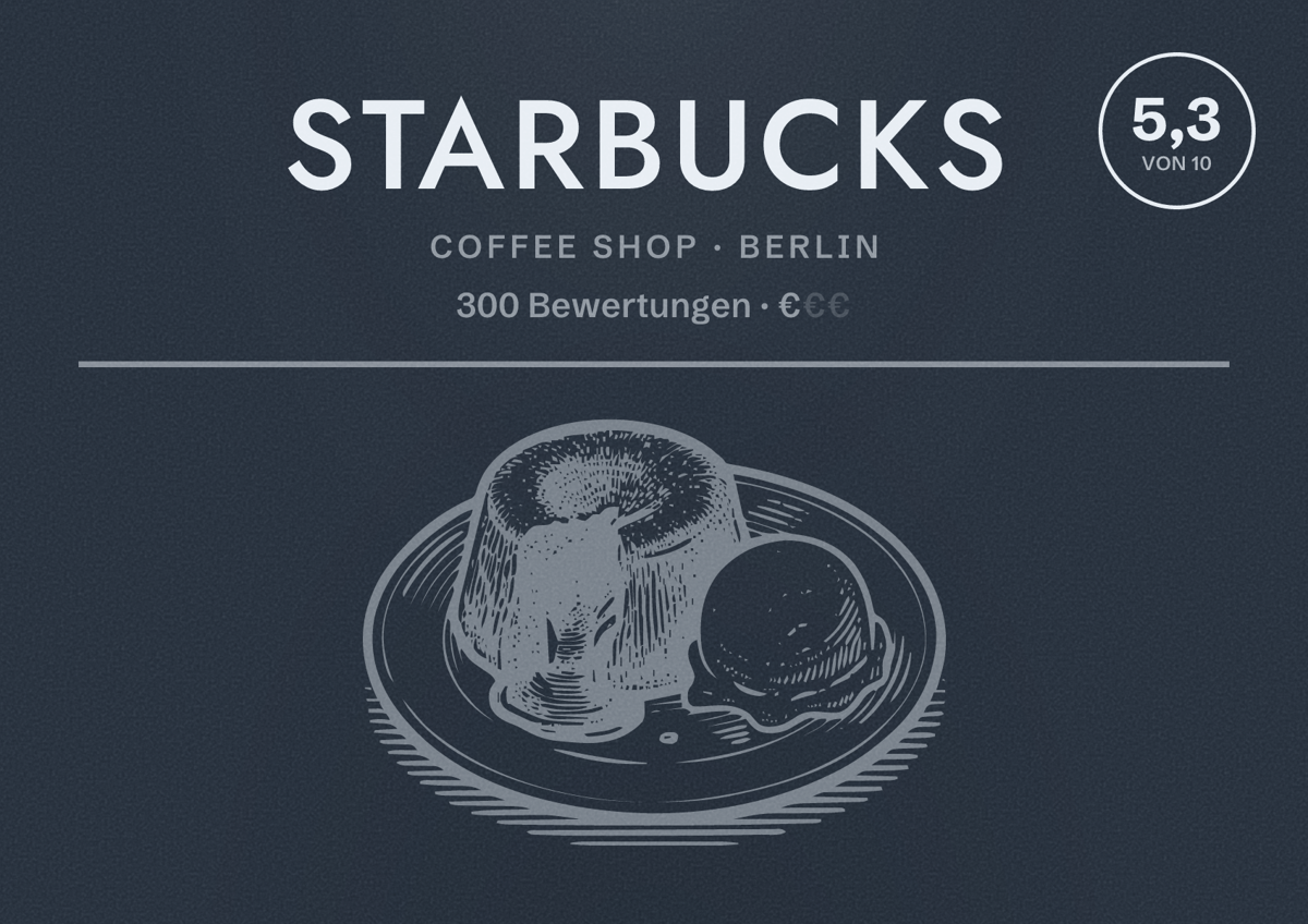 Illustriertes Poster von Starbucks, Coffee Shop in Berlin: Bewertung 5,3 von 10 aus 300 Bewertungen, Preisniveau €