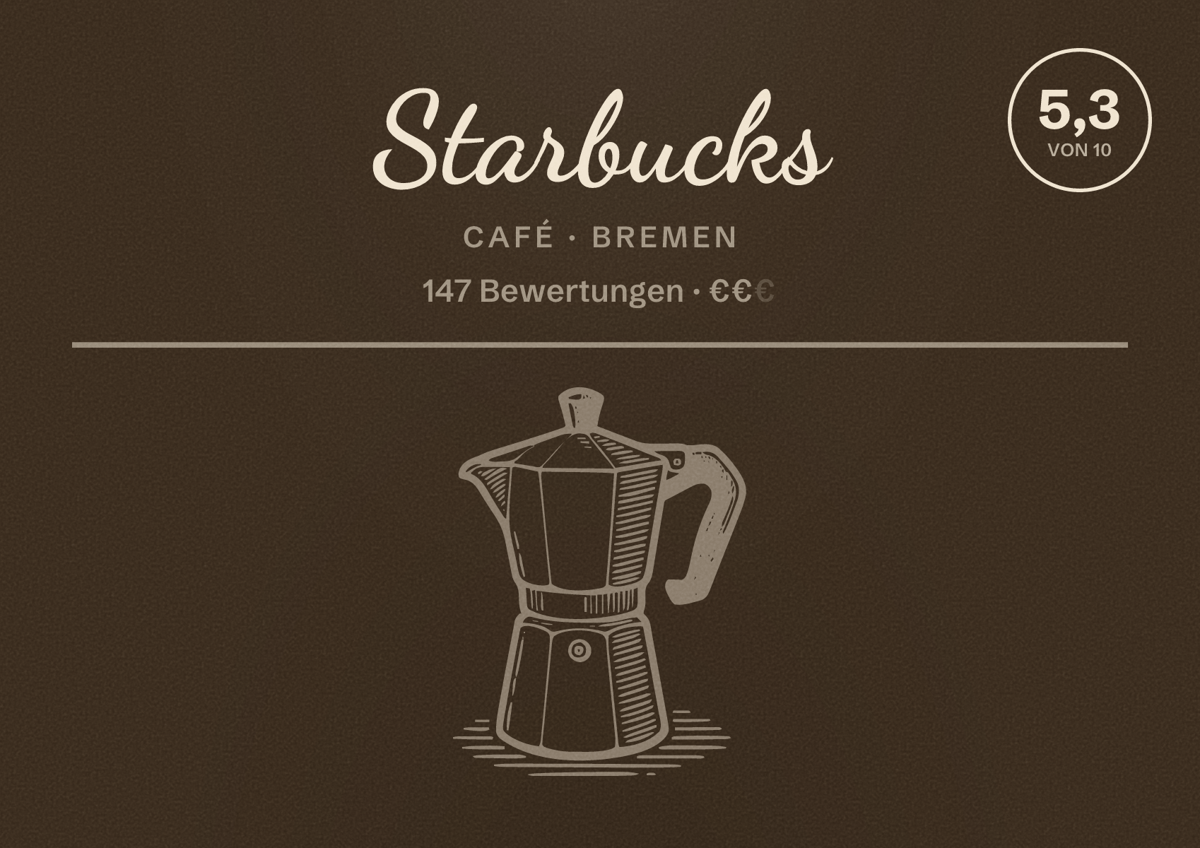 Illustriertes Poster von Starbucks, Café in Bremen: Bewertung 5,3 von 10 aus 147 Bewertungen, Preisniveau €€