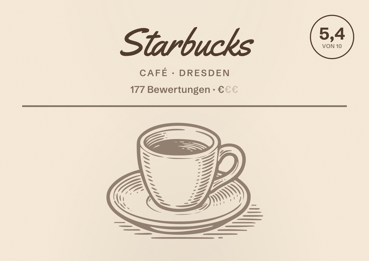 Illustriertes Poster von Starbucks, Café in Dresden: Bewertung 5,4 von 10 aus 177 Bewertungen, Preisniveau €
