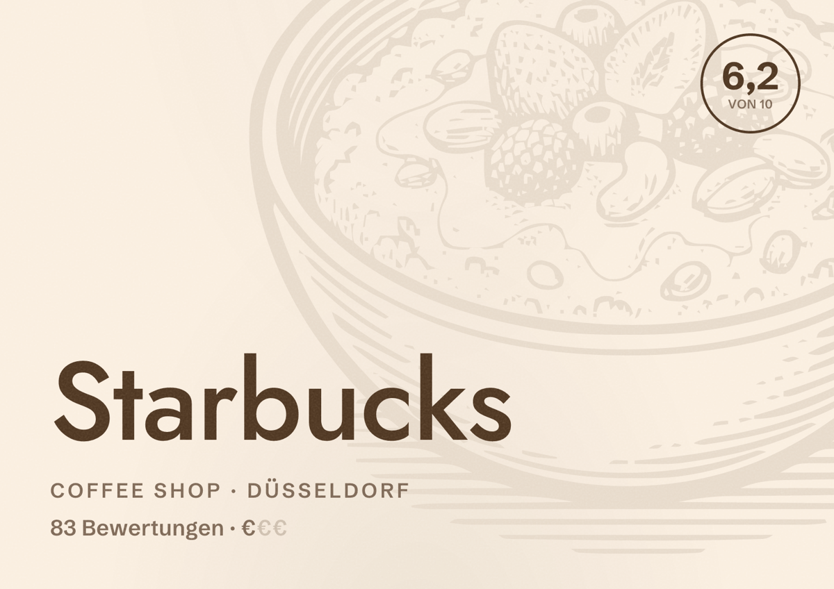 Illustriertes Poster von Starbucks, Coffee Shop in Düsseldorf: Bewertung 6,2 von 10 aus 83 Bewertungen, Preisniveau €