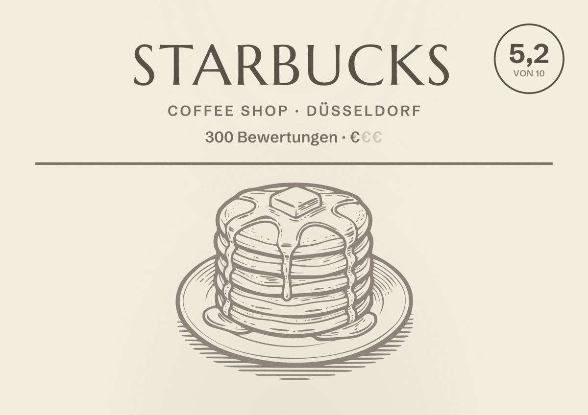 Illustriertes Poster von Starbucks, Coffee Shop in Düsseldorf: Bewertung 5,2 von 10 aus 300 Bewertungen, Preisniveau €