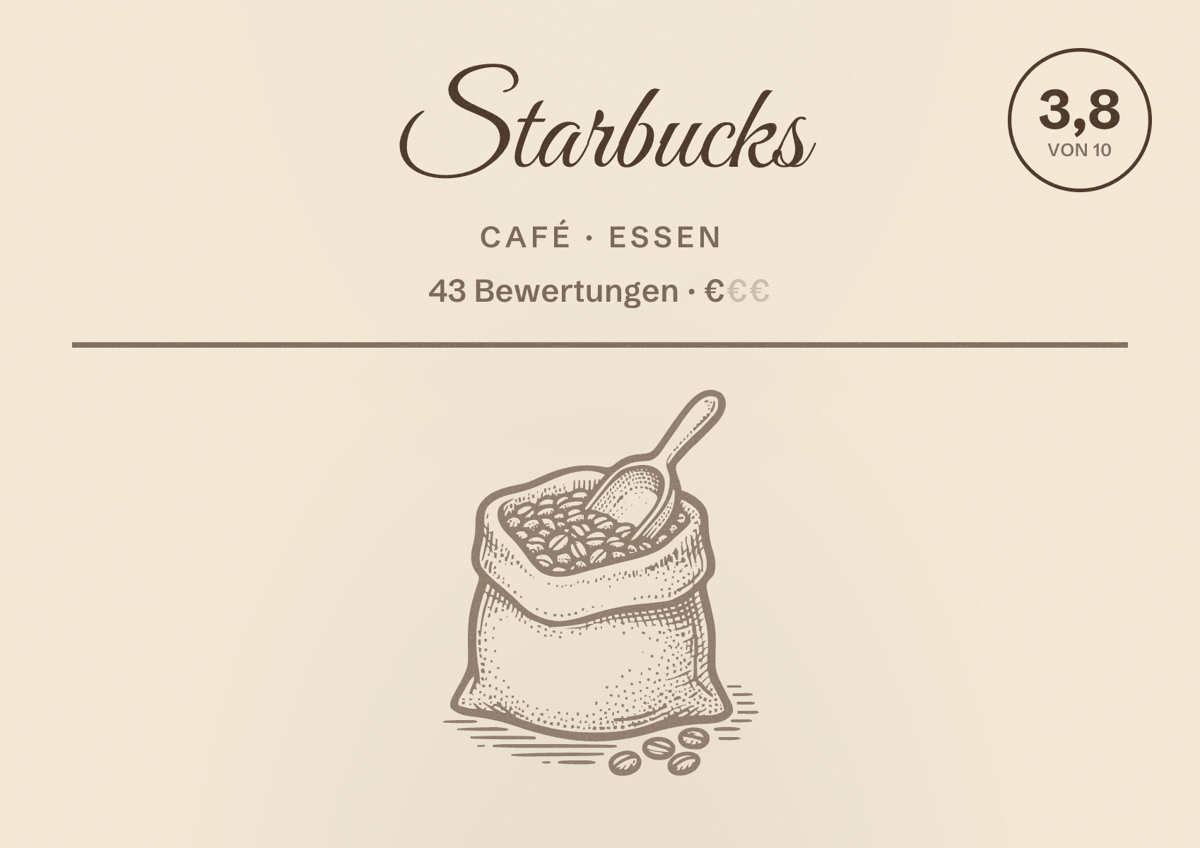 Illustriertes Poster von Starbucks, Café in Essen: Gästebewertung 3,8 von 10 aus 43 Bewertungen