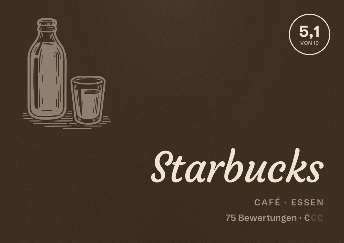 Illustriertes Poster von Starbucks, Café in Essen: Bewertung 5,1 von 10 aus 75 Bewertungen, Preisniveau €