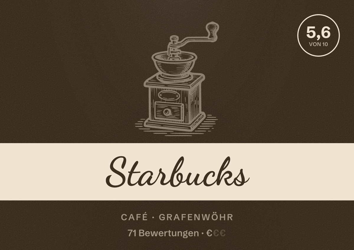 Illustriertes Poster von Starbucks, Café in Grafenwöhr: Bewertung 5,6 von 10 aus 71 Bewertungen, Preisniveau €