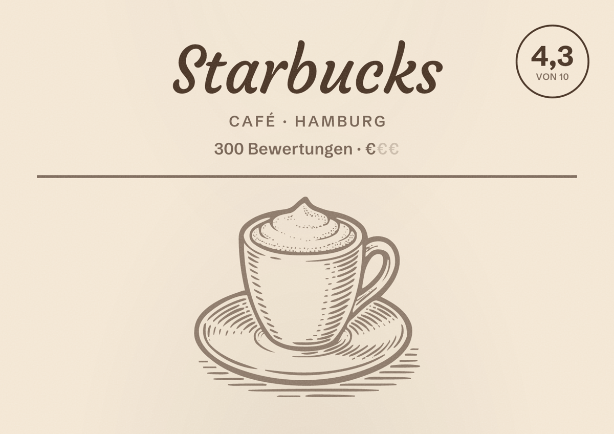 Illustriertes Poster von Starbucks, Café in Hamburg: Bewertung 4,3 von 10 aus 300 Bewertungen, Preisniveau €