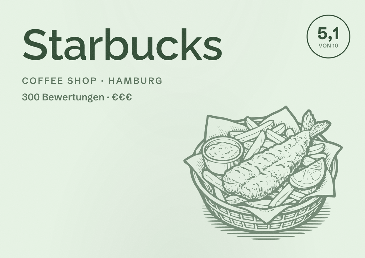Illustriertes Poster von Starbucks, Coffee Shop in Hamburg: Bewertung 5,1 von 10 aus 300 Bewertungen, Preisniveau €€€