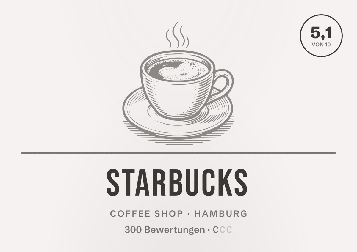 Illustriertes Poster von Starbucks, Coffee Shop in Hamburg: Bewertung 5,1 von 10 aus 300 Bewertungen, Preisniveau €