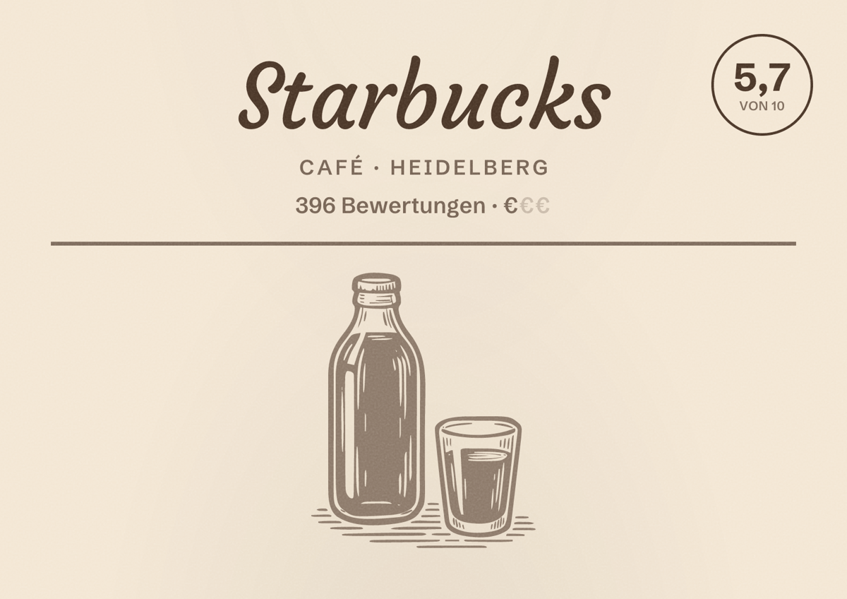 Illustriertes Poster von Starbucks, Café in Heidelberg: Bewertung 5,7 von 10 aus 396 Bewertungen, Preisniveau €