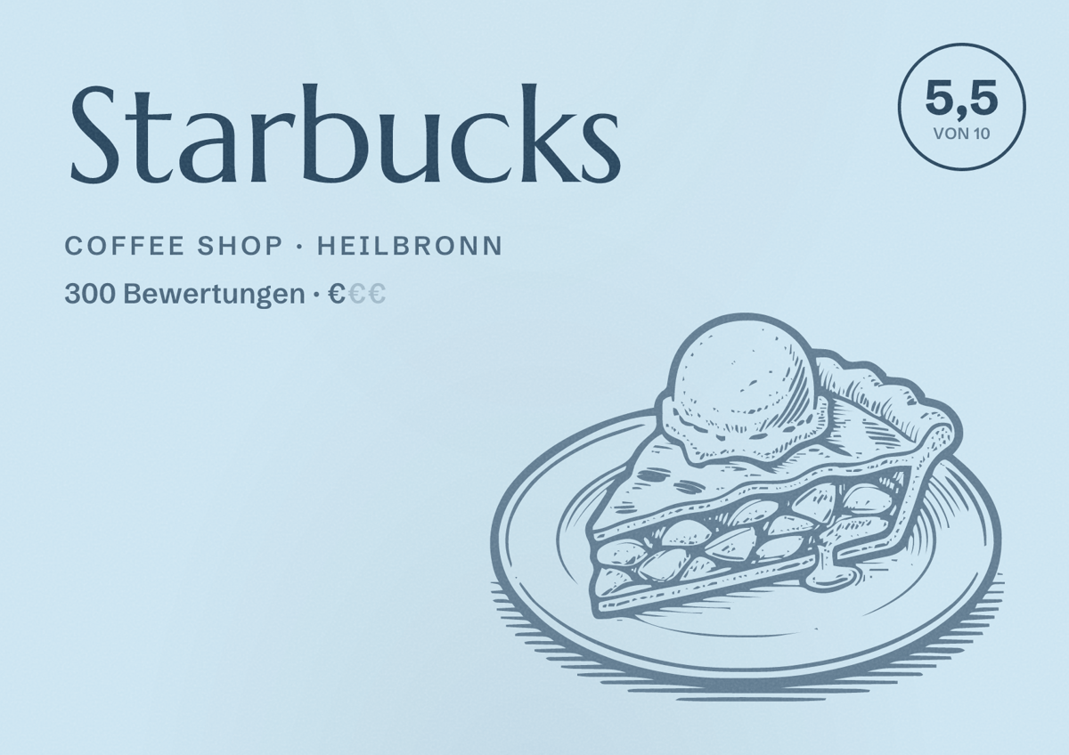Illustriertes Poster von Starbucks, Coffee Shop in Heilbronn: Bewertung 5,5 von 10 aus 300 Bewertungen, Preisniveau €