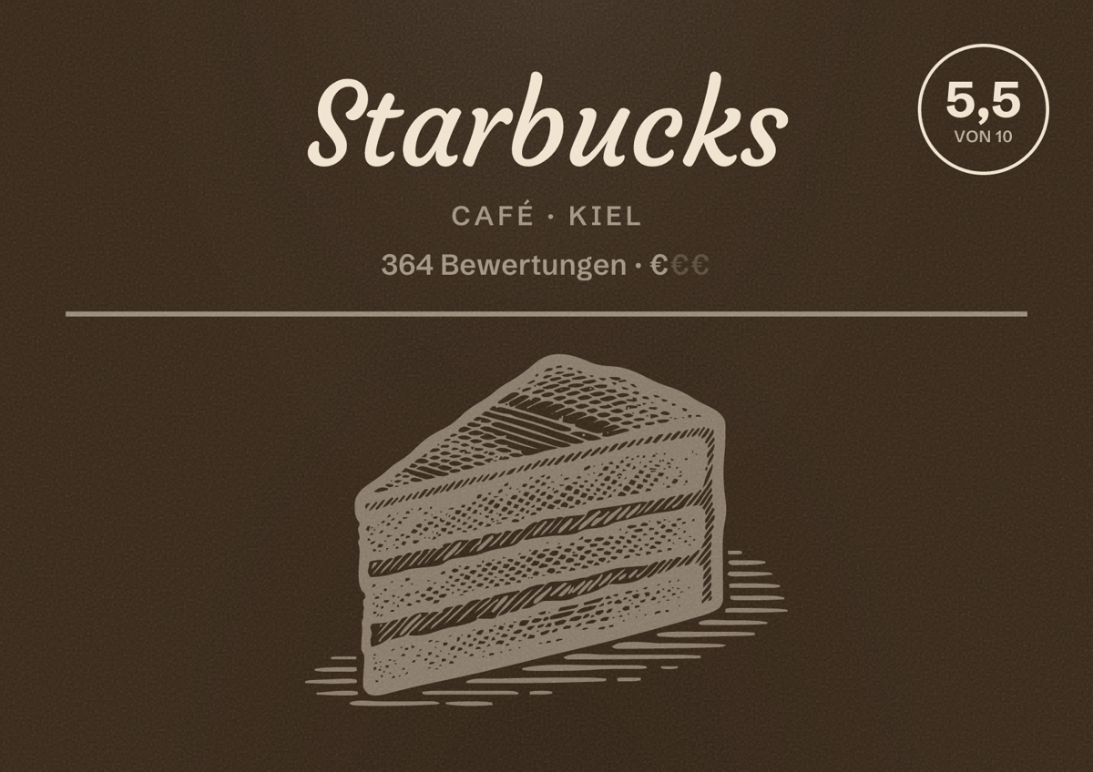 Illustriertes Poster von Starbucks, Café in Kiel: Bewertung 5,5 von 10 aus 364 Bewertungen, Preisniveau €