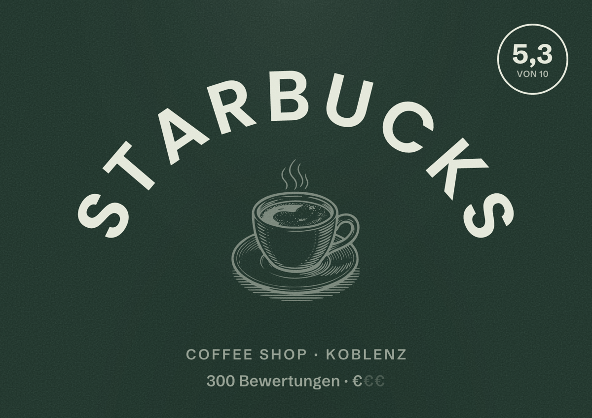 Illustriertes Poster von Starbucks, Coffee Shop in Koblenz: Bewertung 5,3 von 10 aus 300 Bewertungen, Preisniveau €