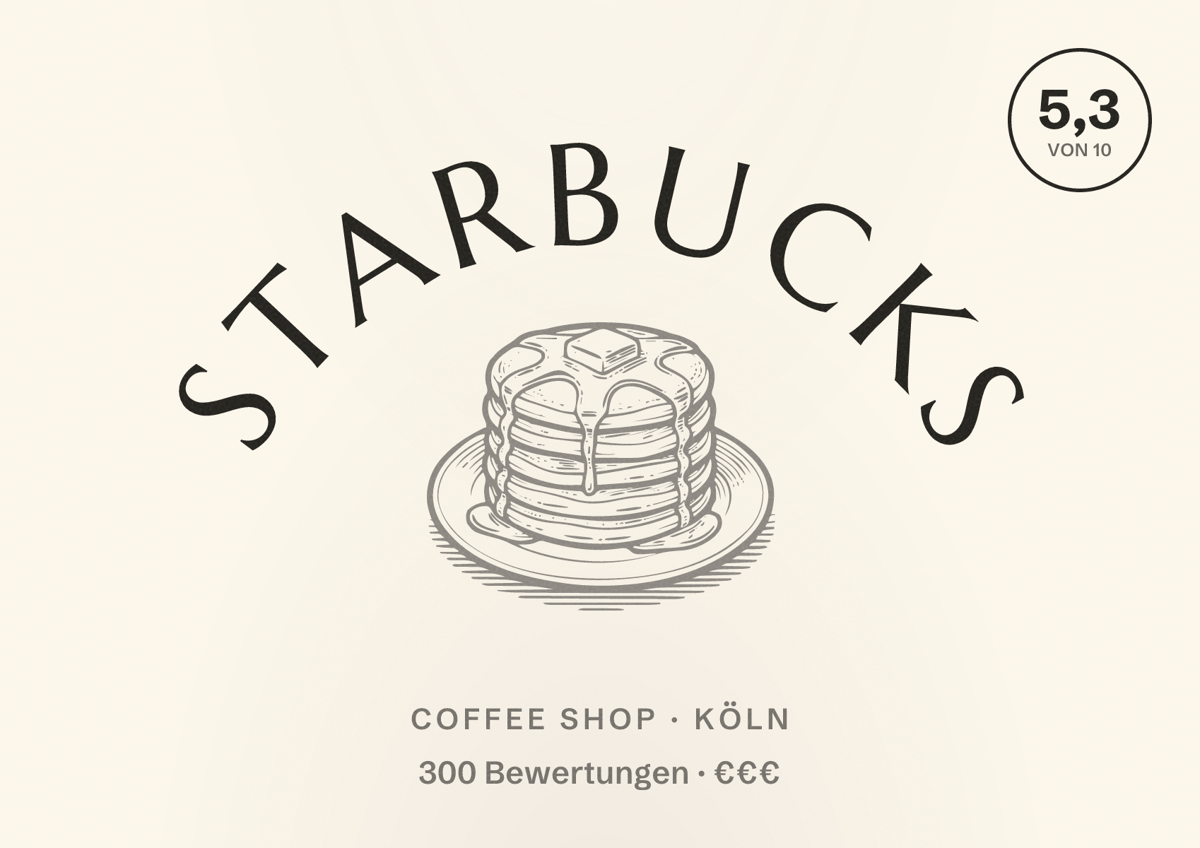 Illustriertes Poster von Starbucks, Coffee Shop in Köln: Bewertung 5,3 von 10 aus 300 Bewertungen, Preisniveau €€€
