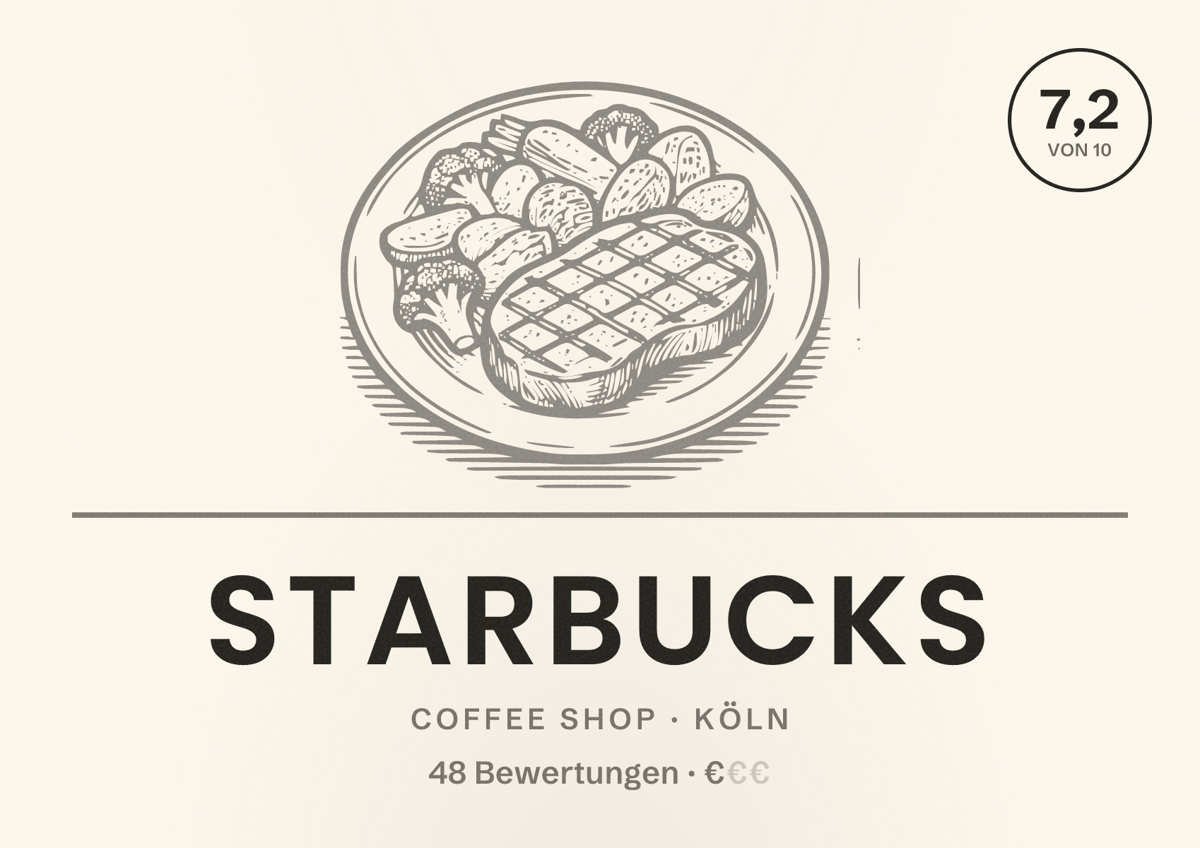 Illustriertes Poster von Starbucks, Coffee Shop in Köln: Bewertung 7,2 von 10 aus 48 Bewertungen, Preisniveau €