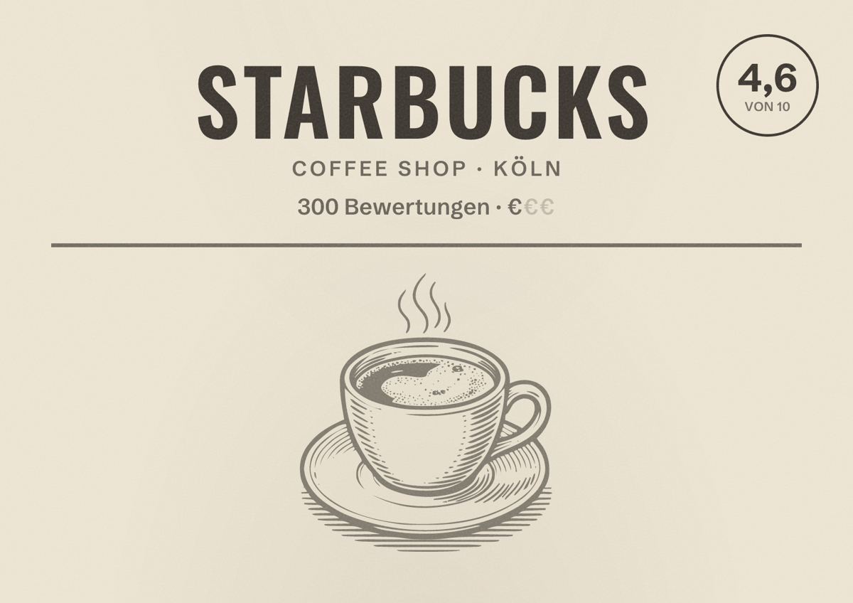 Illustriertes Poster von Starbucks, Coffee Shop in Köln: Bewertung 4,6 von 10 aus 300 Bewertungen, Preisniveau €