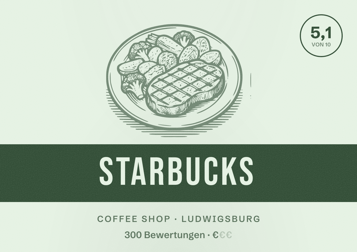 Illustriertes Poster von Starbucks, Coffee Shop in Ludwigsburg: Bewertung 5,1 von 10 aus 300 Bewertungen, Preisniveau €
